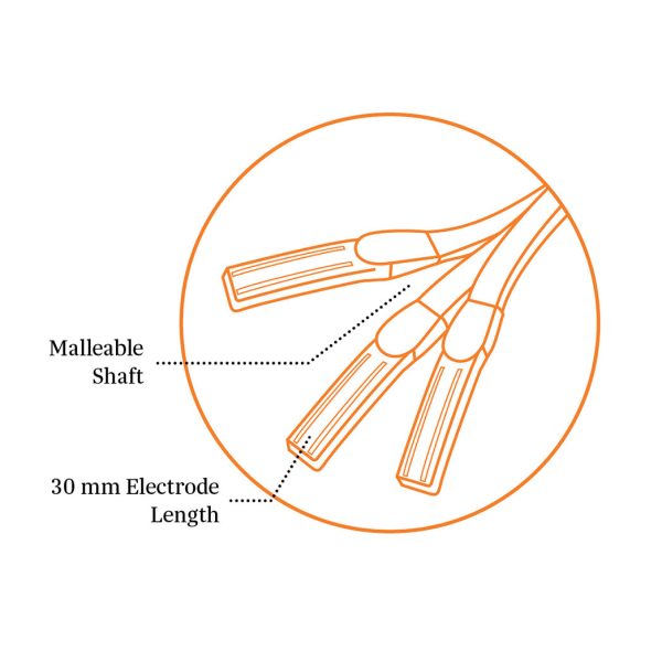 Coolrail Pen